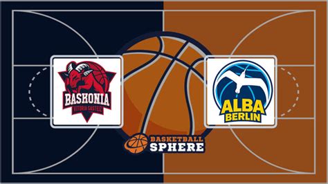 Baskonia Vs Alba Berlin: Analyzing Recent Performances