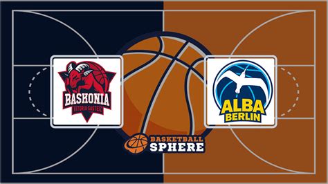 Baskonia Vs Alba Berlin: Team Form Guide