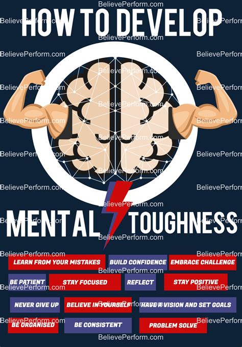 Cricket And Mental Toughness: How To Build It