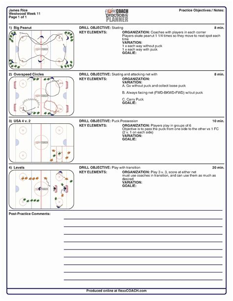 How To Create A Successful Lacrosse Game Plan