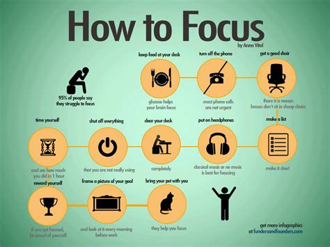 How to Maintain Focus During a Match: Techniques for Concentration