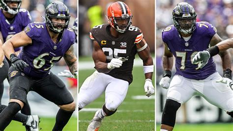 Key Players to Watch in Ravens Vs Browns Matchup