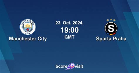 Manchester City Vs Sparta Prague: What To Expect