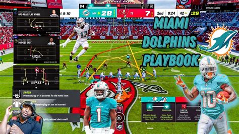 Miami Dolphins Playbook Insights For Arizona Cardinals Game