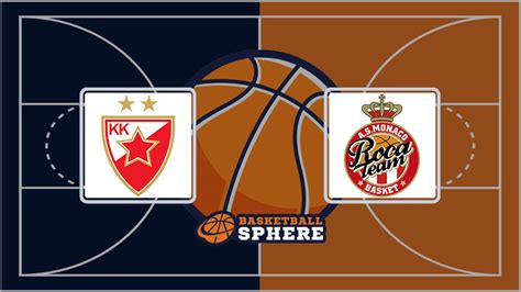 Monaco Vs Crvena Zvezda: Tactical Matchup Insights