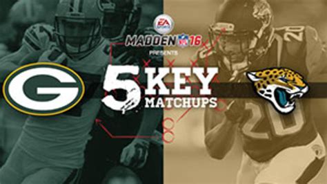 Packers Vs. Jaguars: Key Matchups To Watch