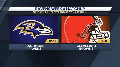 Ravens Vs Browns: The Role of Fan Support