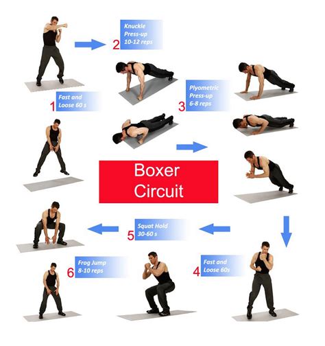 The Best Boxing Workout Routines For Weight Loss