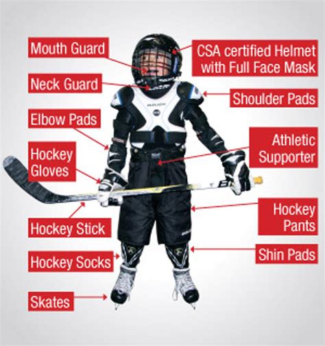 The Best Hockey Gear For Young Players