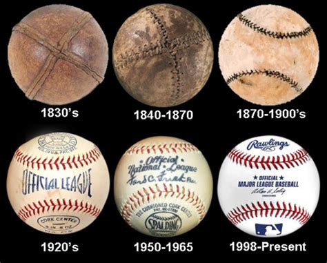 The Evolution Of Baseball Equipment Over The Years