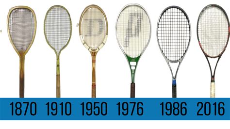 The Evolution Of Tennis: Equipment And Technology Advancements