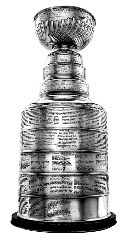 The Significance Of The Stanley Cup In Hockey