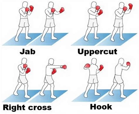 Top 10 Boxing Techniques Every Beginner Should Know