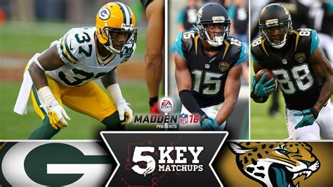 Top 5 Players To Watch In Packers Vs. Jaguars Matchup