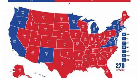 Exploring Presidential Polls: What To Expect In 2024