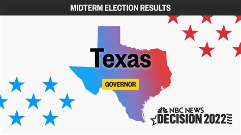 Live Election Results: How To Stay Informed