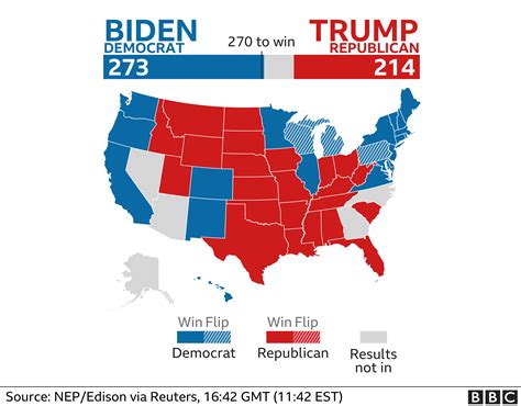 Polling Locations For The 2024 Presidential Election