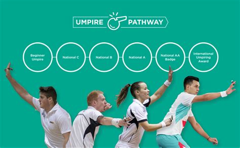 The Pathway to Becoming an International Umpire: What You Need to Know