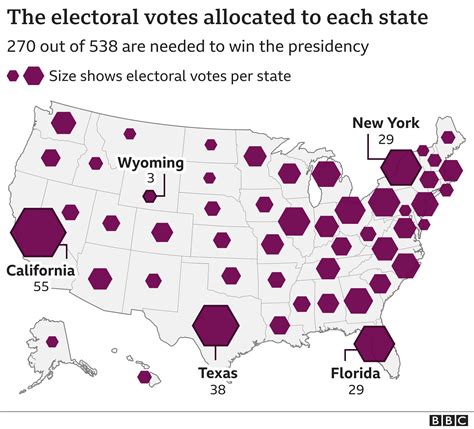 The Popular Vote Count In The 2024 Election So Far