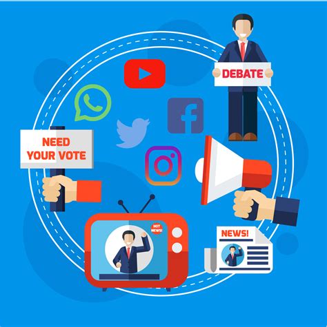 The Role Of Social Media In The 2024 Elections