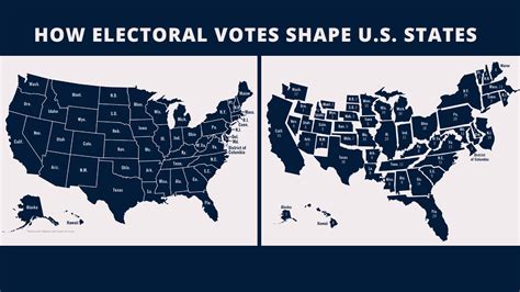 Understanding Electoral College Votes In 2024