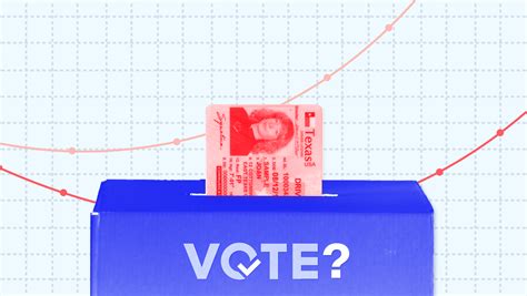 Voter ID Laws And Their Impact On 2024 Elections