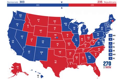 Voting Polls 2024: An Overview Of Current Data