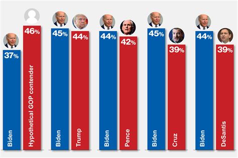 Who Won The Presidential Election In 2024?